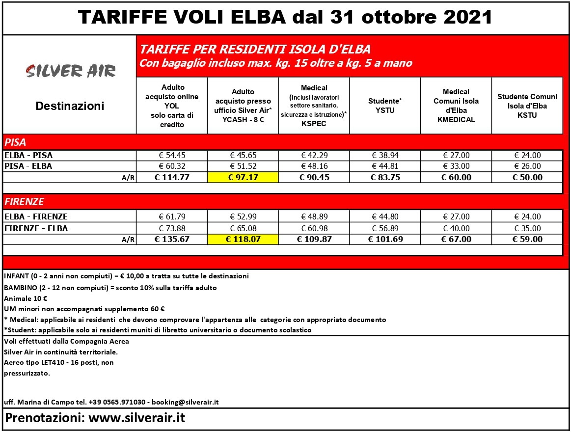 tariffe-res_ITA