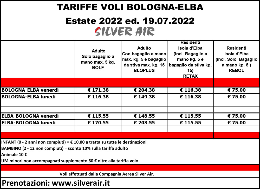 TARIFFE 2021 IT Bologna S22 web