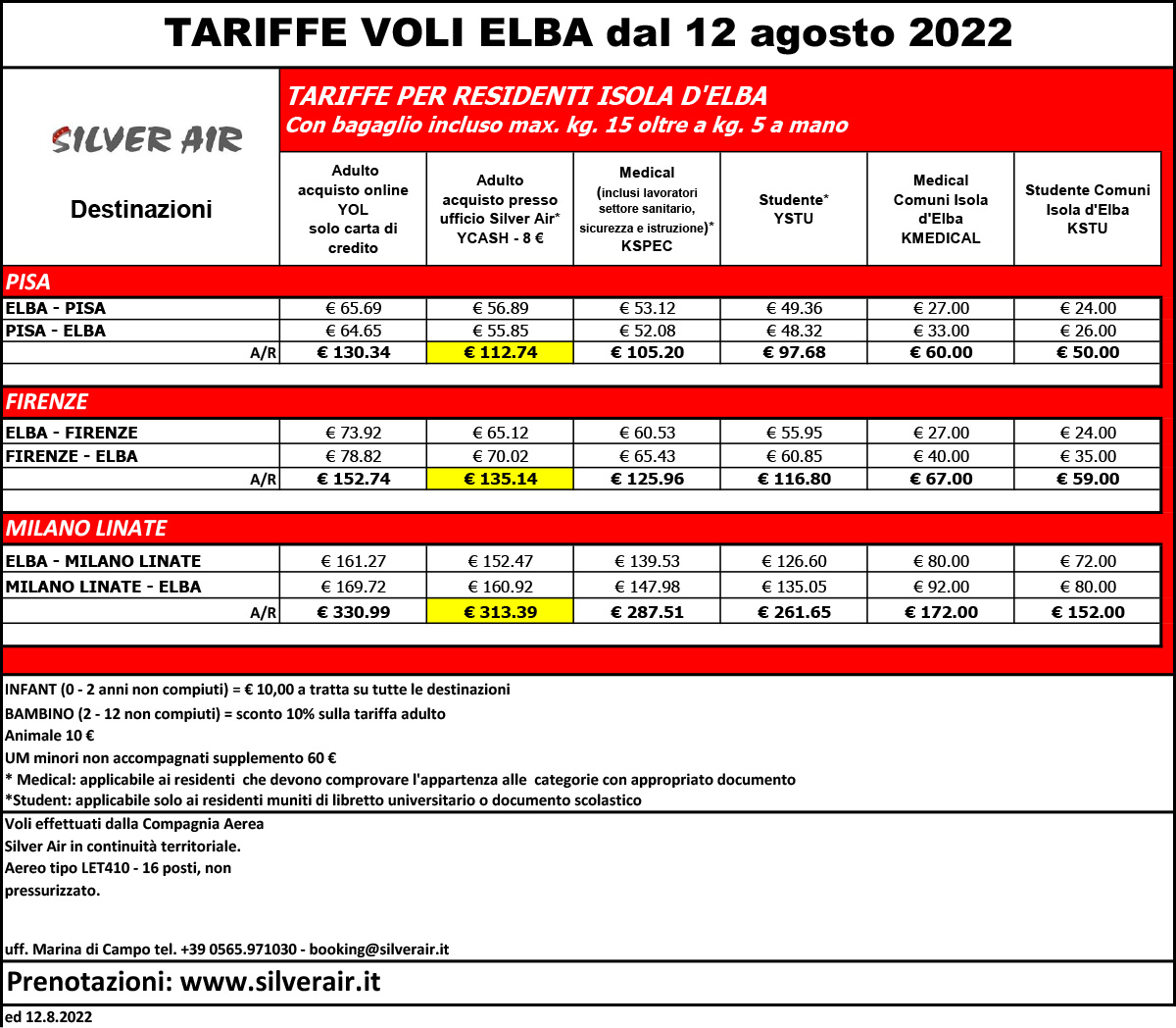 TARIFFE RESIDENTI 2021 IT dal 12 agosto 2022