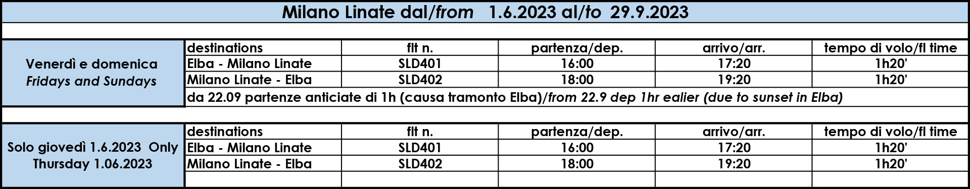 Time Table Milano Linate 2023